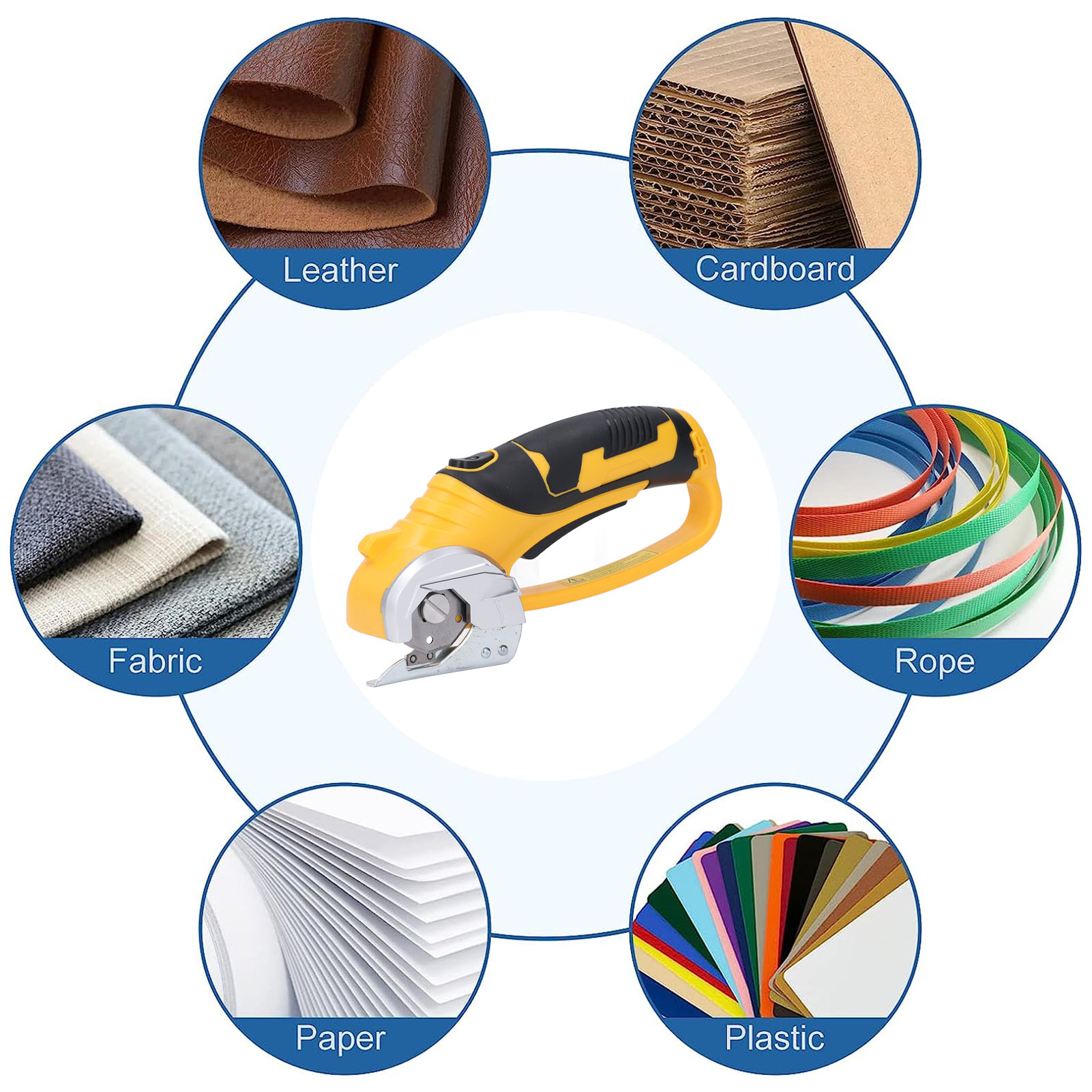 Electric Cardboard Cutter Cord – обзор и цена Rotary Cutter Fabric