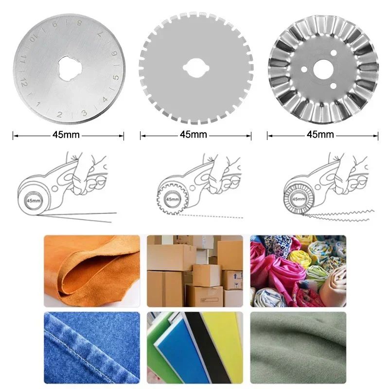 45MM Roller Wheel Knife Cloth  – обзор и цена Rotary Cutter Fabric