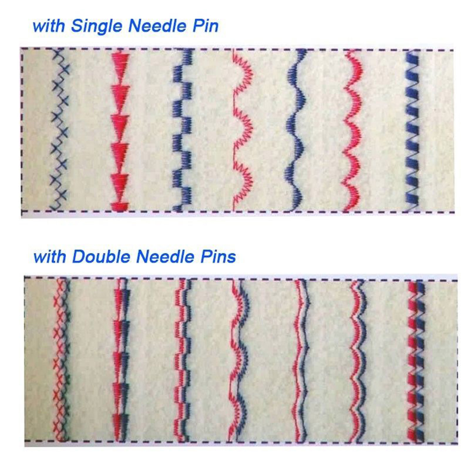 3pcs Twin Needles Set for Sewi – обзор и цена Twin Needle Stretch