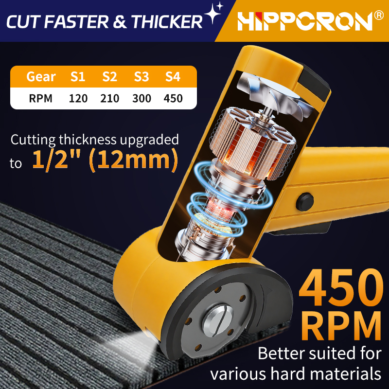 Hippcron 4.2v Cordless Electri – обзор и цена Rotary Cutter Fabric